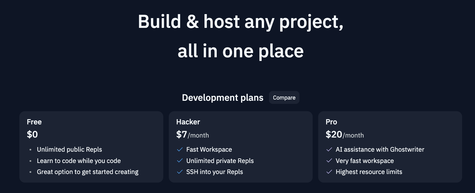 Top 5 Best AI Code Assistant Tools for 2023 - AI Elevated